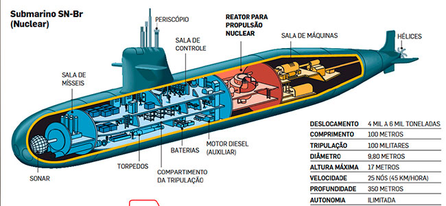 A saga do Brasil na busca pela tecnologia do enriquecimento de urânio a saga do brasil na busca pela tecnologia do enriquecimento de uranio a saga do brasil na busca pela tecnologia do enriquecimento de uranio 5